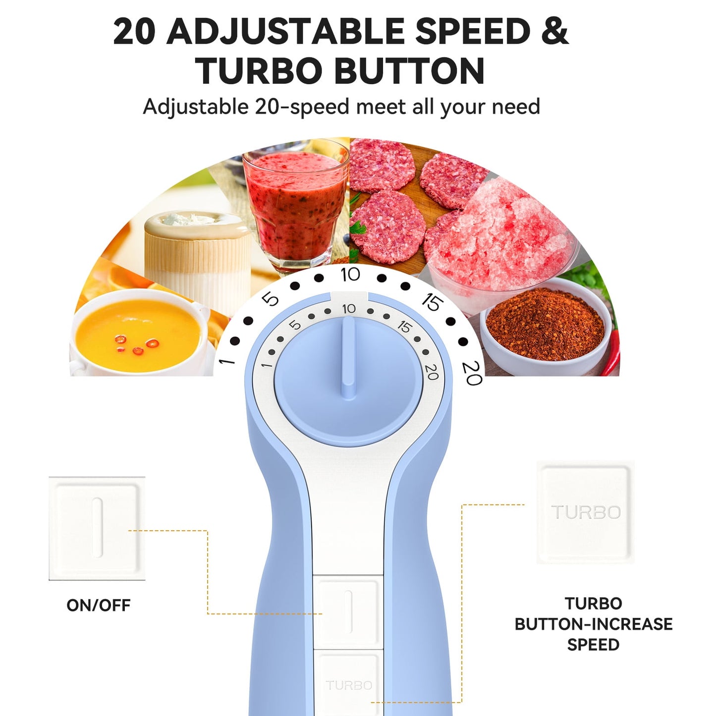 Immersion Blender, 20-Speed 1000W 5-In-1 Immersion Hand Blender, Stick Blender with Turbo Mode, Baby Food Processor with Chopper, Blender for Kitchen with 600Ml Beaker (Blue)