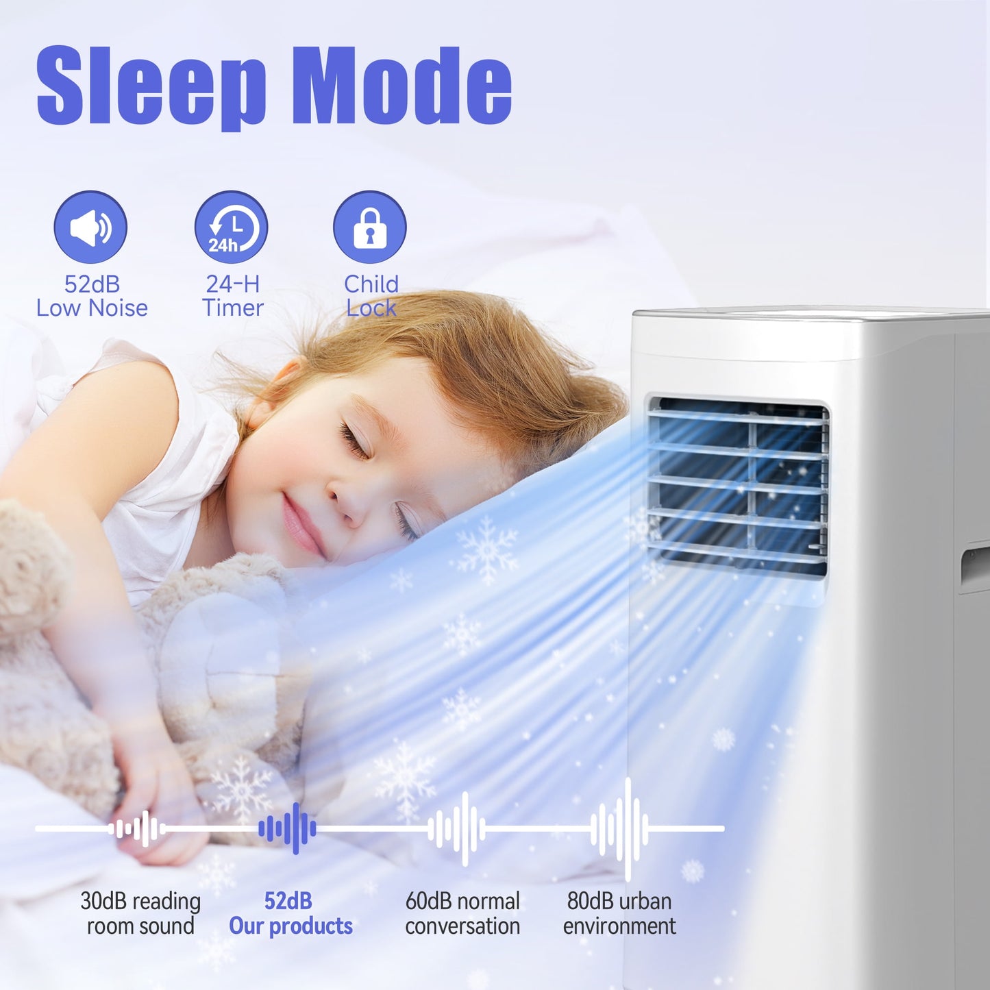 Portable Air Conditioner,8500 BTU Portable Ac up to 450 Sq,4 in 1 with Remote Control,Sleep Mode, Windows Kit,Brush,White