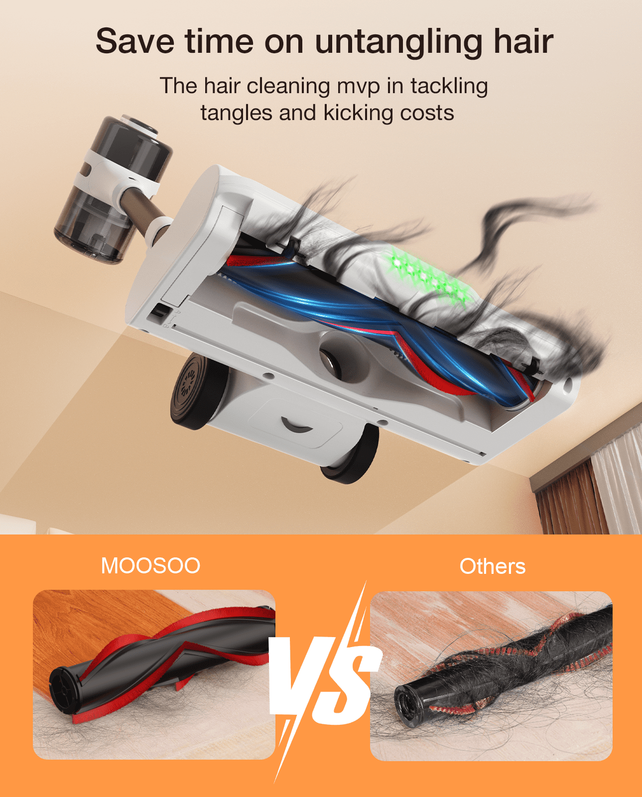 Strong Suction, Cordless Stick Rechargeable, 55 Mins Max Runtime, anti Tangle LED Headlight Brushless, Ideal for Hardwood Floors, and Home