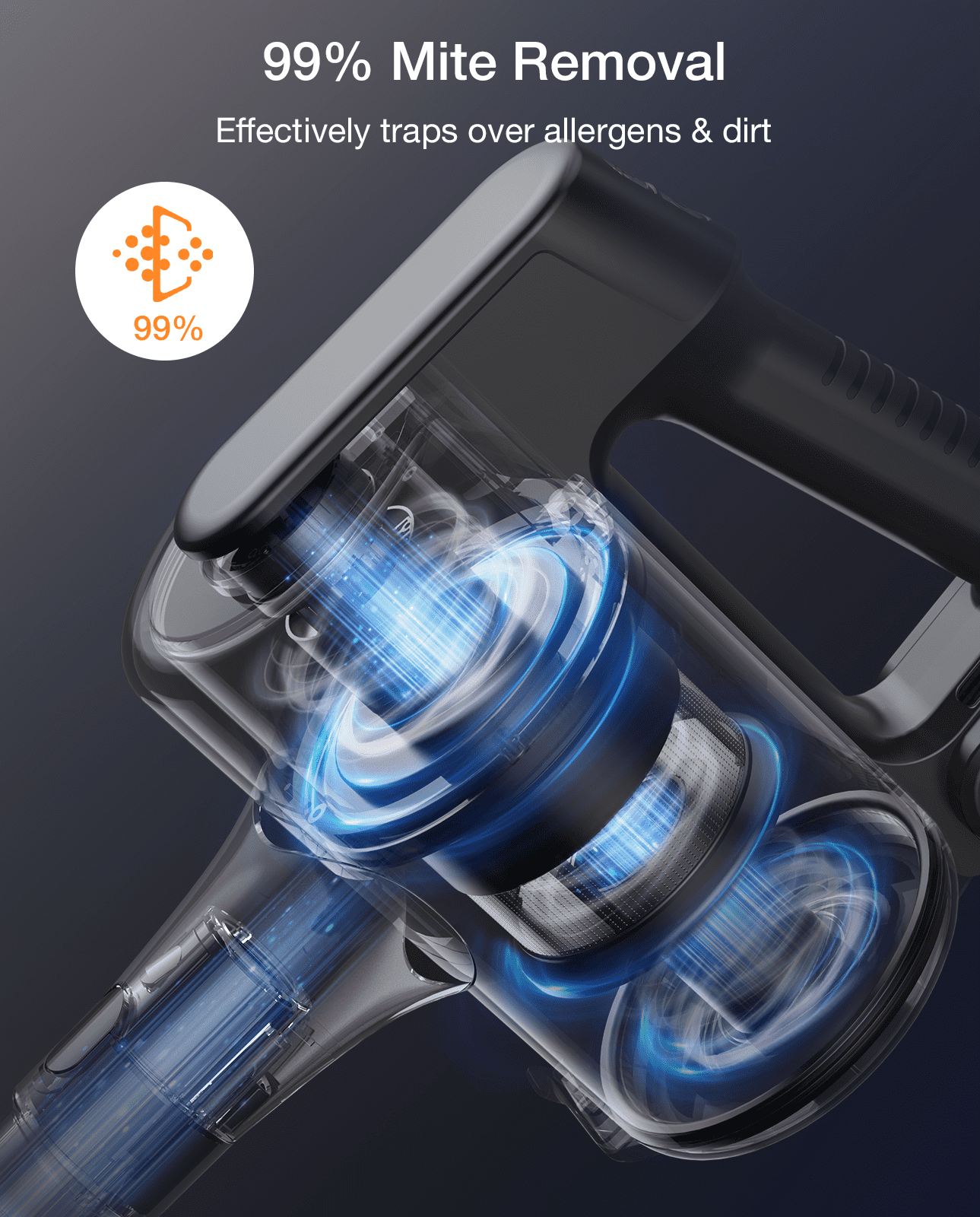 Strong Suction, Cordless Stick Rechargeable, 55 Mins Max Runtime, anti Tangle LED Headlight Brushless, Ideal for Hardwood Floors, and Home