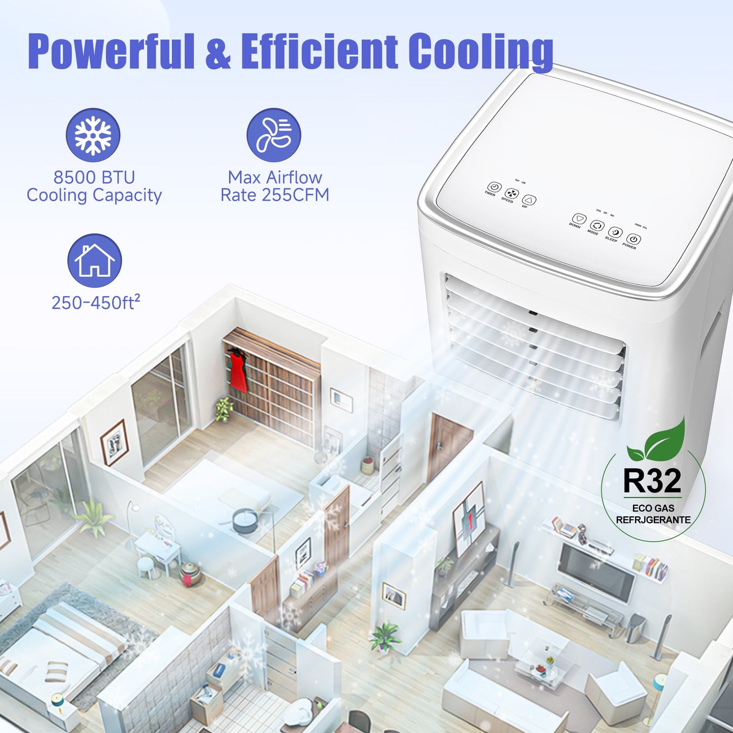 Portable Air Conditioner,8500 BTU Portable Ac up to 450 Sq,4 in 1 with Remote Control,Sleep Mode, Windows Kit,Brush,White